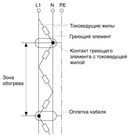 схема подключения FHT