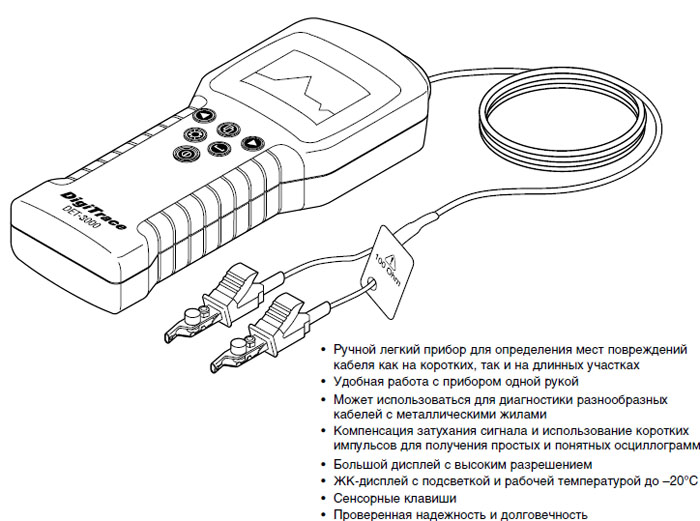 прибор для обнаружения мест повреждения кабеля DET-3000
