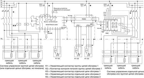 схема соединений moni-200n-e