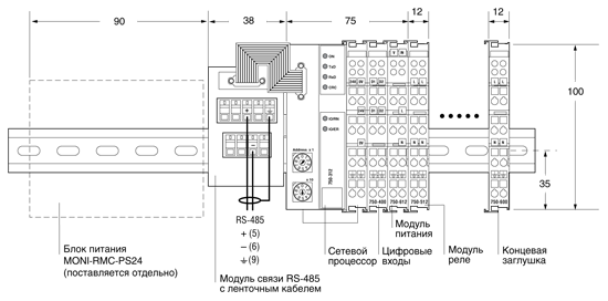 размеры moni-rmc