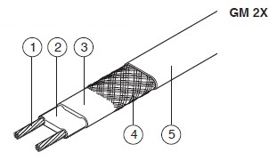 греющий кабель GM-2X для обогрева кровли греющий кабель GM-2X для обогрева кровли